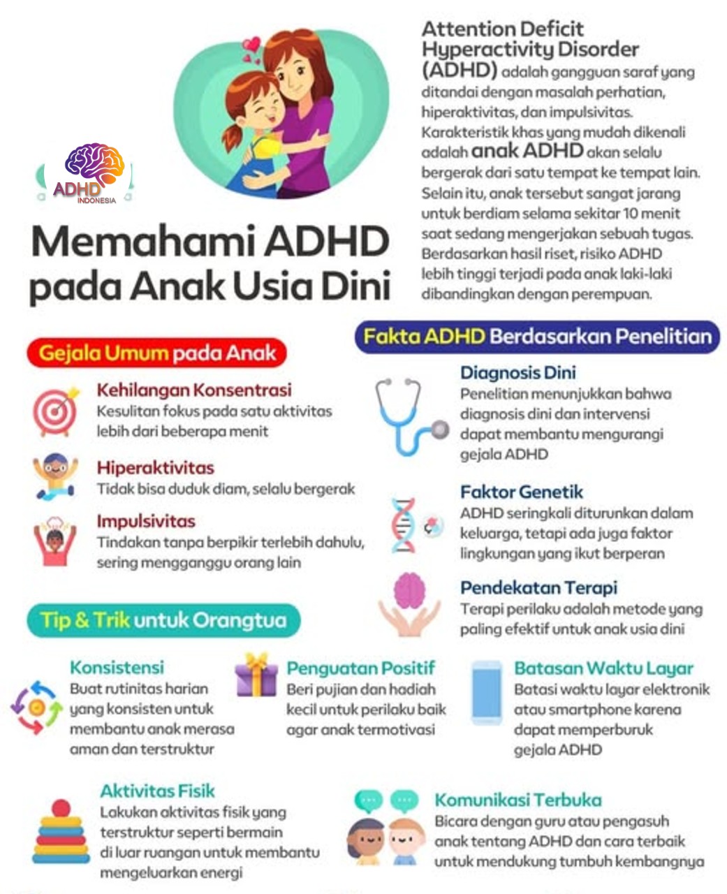 ADHD dan Potensi Bakat Anak yang Perlu Didukung di Kabupaten Buol