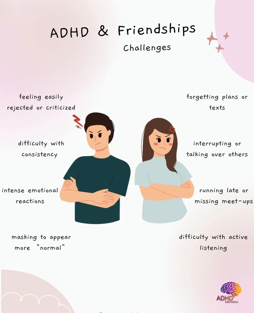 ADHD pada Anak Sekolah: Tantangan dan Pendampingan di Kabupaten Buol