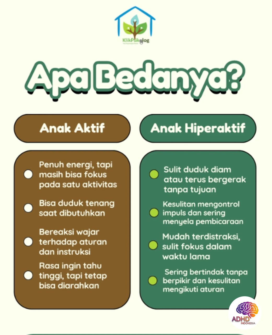 Perbedaan Anak Aktif dan ADHD yang Perlu Dipahami di Kabupaten Buol